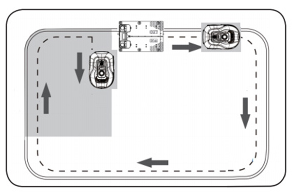 Side loading: Neatly mowed loading point, no additional trim work